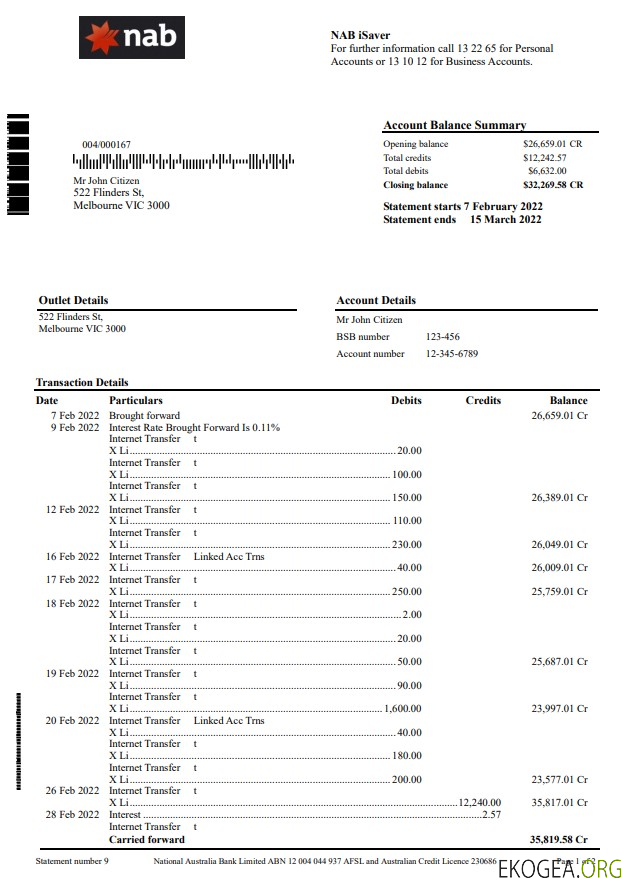 Relevé bancaire Australie NAB